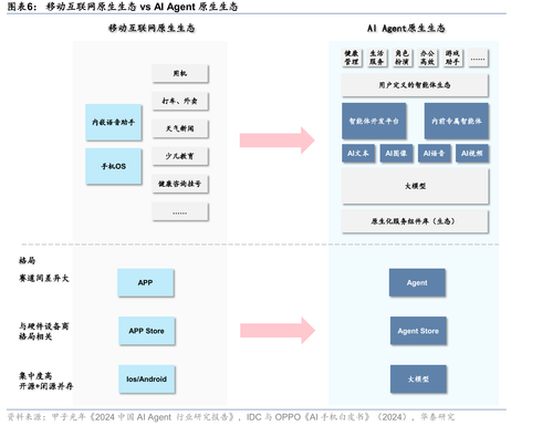 国内外主流AI大模型对比_第33页