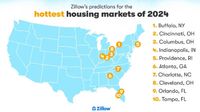 Zillow says these are the hottest housing markets of 2024 - Axios Atlanta