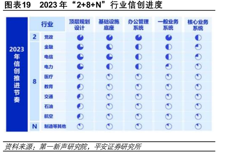 国内外通用大模型SuperCLUE基准榜单_第45页