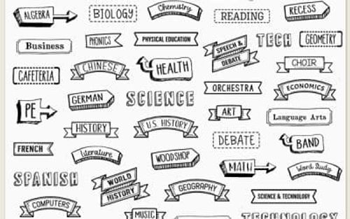 School Subjects Word Art