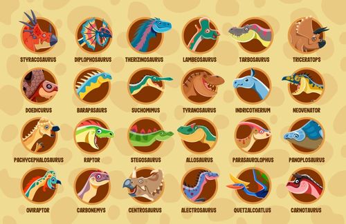 Prehistoric dinosaurs names and jurassic lizards Vector Image