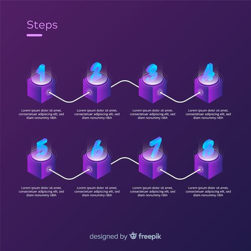 Free Vector isometric infographic steps concept