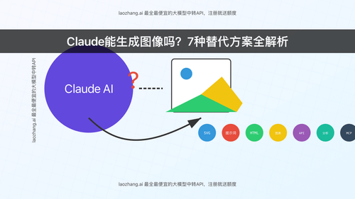 Claude生成图像的可能性与替代方案