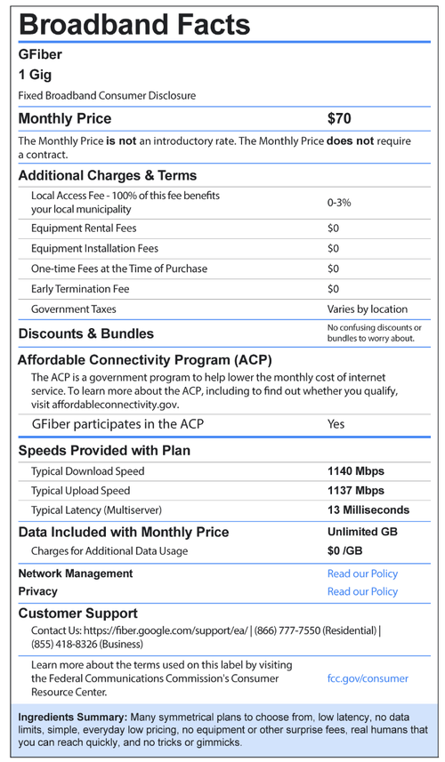 GFiber FCC Broadband Label