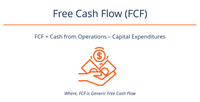 Free Cash Flow (FCF) Formula