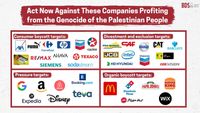 Act Now Against These Companies Profiting from the Genocide of ...