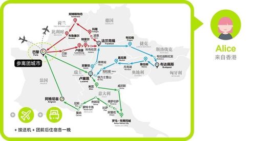 玩多条线路（A城市参团+离团）