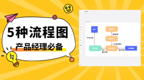 产品经理必备的5种流程图，职场小白必看！