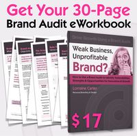 Brand Audit | Brand Review | Brand Evaluation | Persona Design