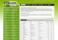 FixedFloat exchanger – reviews, info, feedback (fixedfloat.com)