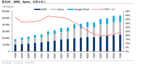 国内外主流AI大模型对比_第17页