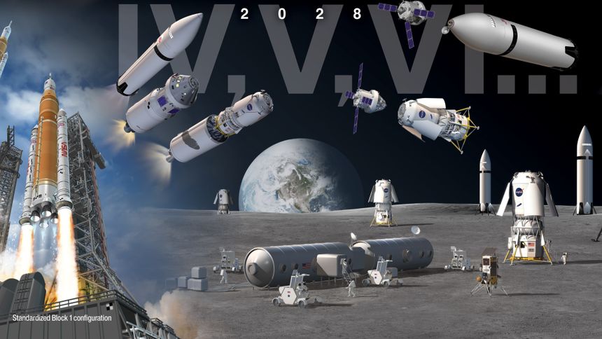 SpaceX Launch Analysis