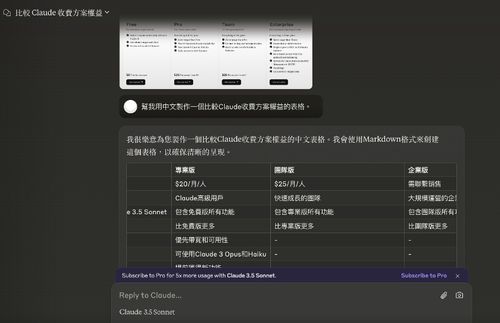 Claude收費方案比較。取自Claude對話頁面