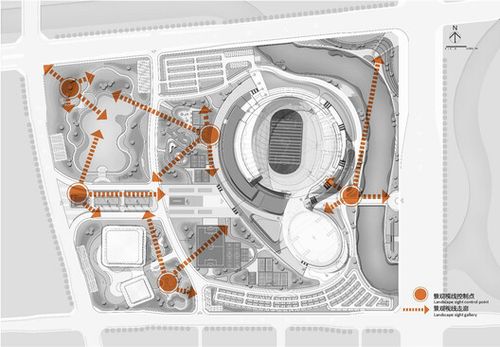 Wang Jing Sports Center