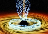 Neutrons, rotating black holes, and a galactic PeVatron at the center of the Milky Way - Phys.org