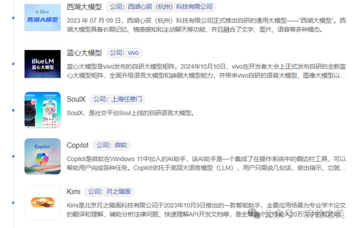 2025年国内AI大模型排行榜_国内大模型排名-CSDN博客