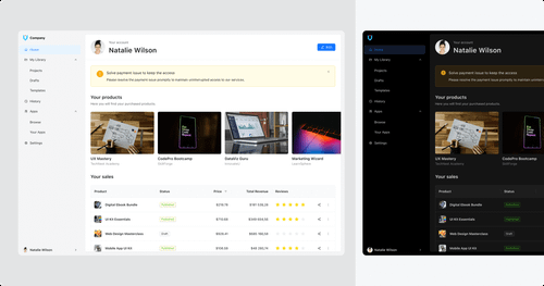 Ant Design Vue for Figma Dashboard