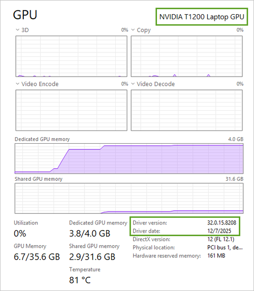 NVIDIA T1200 Laptop GPU 型号