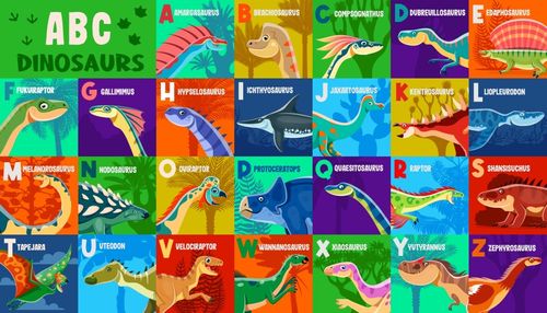 Kids prehistoric dinosaurs alphabet dino species Vector Image