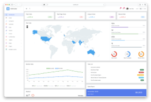HTML5 Admin Dashboard Templates