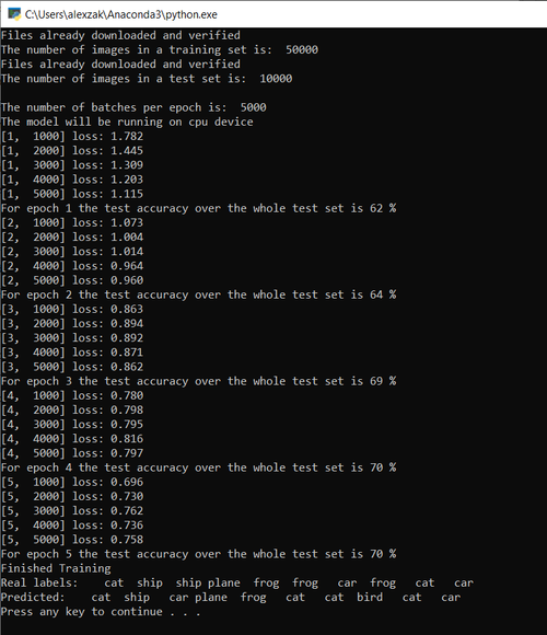 Output from initial model training