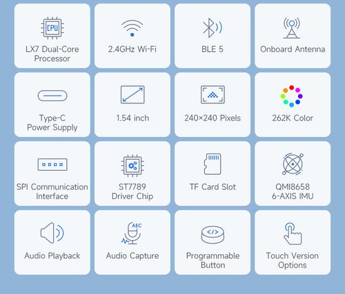 ESP32-S3 1.54inch LCD display development board, features