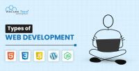 Types of Web Development in 2025: Full Guide