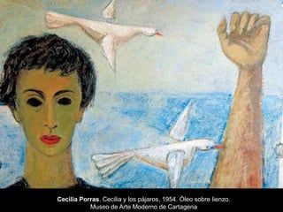 Cecilia Porras — Colección MAMB