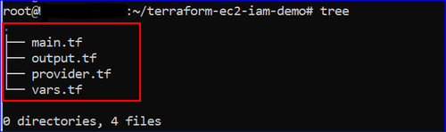 Showing all the Terraform configuration files required