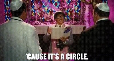 Image of 'cause it's a circle.