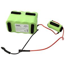 HQRP Battery for Shark XBP736 SV736 SV736R SV736N SV736CR SV75_14 SV75Z_14 SV75SP_14 SV75C_14 SV70Z Cordless Hand Vac Vacuum XBP-736