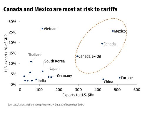  Trump's Tariffs: A Fresh Wound for India's Ailing Economy