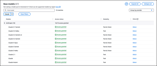 Amazon Bedrock 中的模型访问权限
