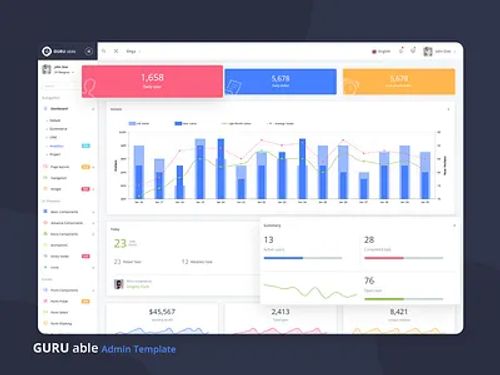 Guru Able Angular 10 Admin Template admin admin dashboard admin design admin page admin panel admin template admin theme analysis analytics angular angular admin template angular dashboard angularjs branding dashboard sass ui ui ux design ui ux ui ux design