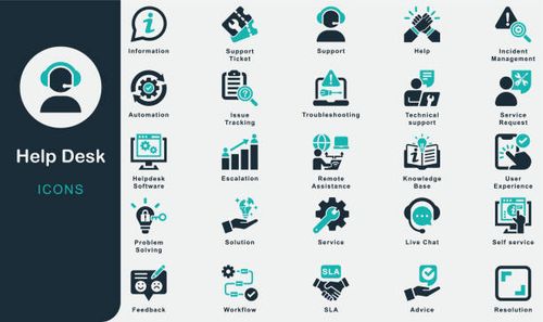help desk solid icons collection.containing support, information, advice, problem solving, help, service, solution, feedback, support ticket, troubleshooting, helpdesk software, service request, sla - online support stock illustrations