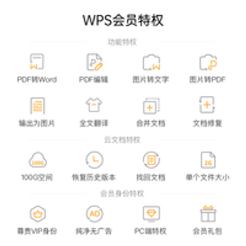 金山软件 WPS 会员3年（核算48.26元/年）