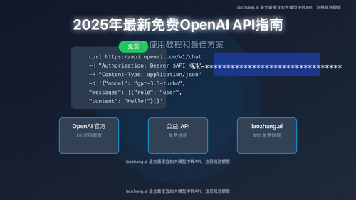 免费OpenAI API指南封面图