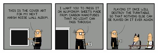 Harsh Noise Wally