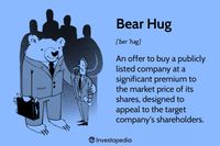Bear Hug: Business Definition, With Pros and Cons