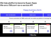 Embedded payments fintech Monite just raised $6 million in a round ...