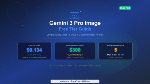 Gemini 3 Pro Image 免费额度完全指南（2026）：真实情况 + 5 种免费使用方法