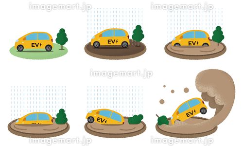 水害に遭う黄色い電気自動車のベクターイラストセット ハイブリッド,自動車ローン,自動車保険のイラスト素材