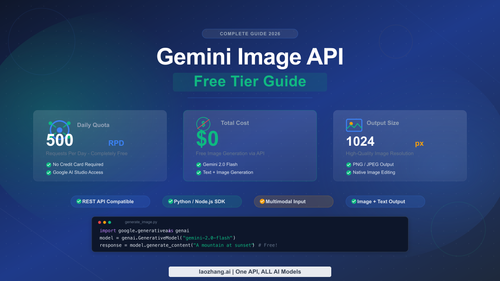 Gemini Image API Free: Complete Guide to Free Image Generation in 2026