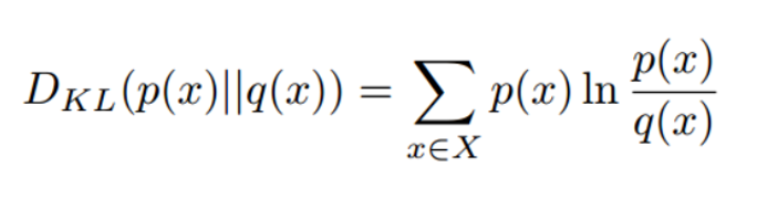 Kullback-Leibler Divergence loss