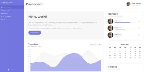 bootstrap-4-free-admin-dashboards