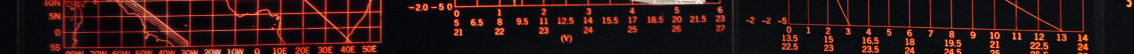 A banner for the subreddit