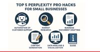 Top 5 Perplexity Pro Hacks Every Small Business Owner Should Know