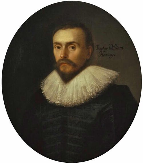 William Harvey