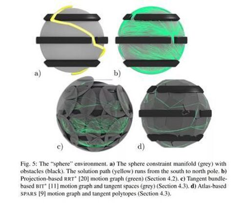 开源机器人自学指南
