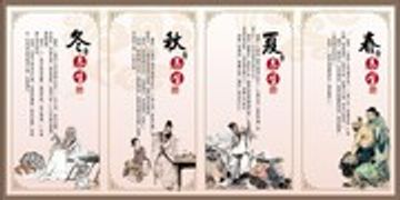 春夏秋冬四季养生挂图下载